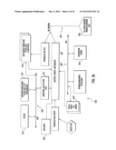 APPARATUS AND METHODS FOR IMPLEMENTATION OF NETWORK SOFTWARE INTERFACES diagram and image