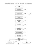 APPARATUS AND METHODS FOR IMPLEMENTATION OF NETWORK SOFTWARE INTERFACES diagram and image