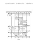 METHOD AND APPARATUS FOR MEDIA TRANSFER BETWEEN USER EQUIPMENT diagram and image