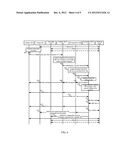 METHOD AND APPARATUS FOR MEDIA TRANSFER BETWEEN USER EQUIPMENT diagram and image