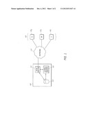 CLIENT APPLICATION FINGERPRINTING BASED ON ANALYSIS OF CLIENT REQUESTS diagram and image