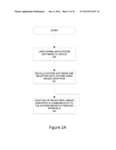 Method and System for Collective Socializing Using A Mobile Social Network diagram and image