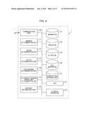 CONTENT SHARING SYSTEM AND CONTENT SHARING METHOD diagram and image