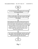 MOBILE TERMINAL AND METHOD FOR SWITCHING E-MAIL ACCOUNTS ON MOBILE     TERMINAL diagram and image