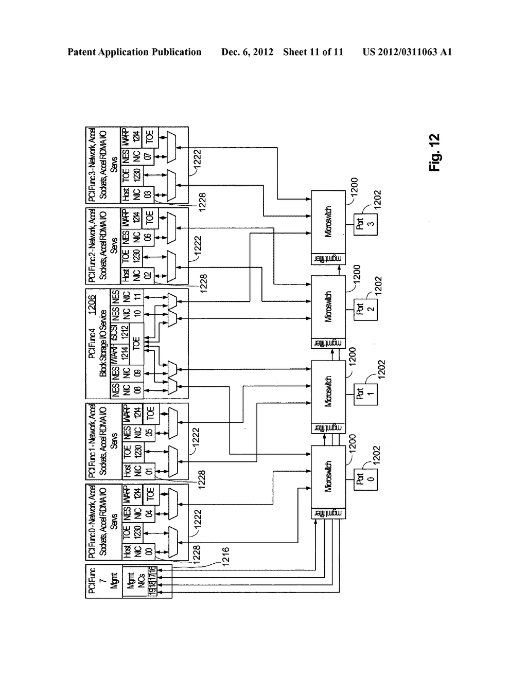 METHOD AND APPARATUS FOR USING A SINGLE MULTI-FUNCTION ADAPTER WITH     DIFFERENT OPERATING SYSTEMS - diagram, schematic, and image 12