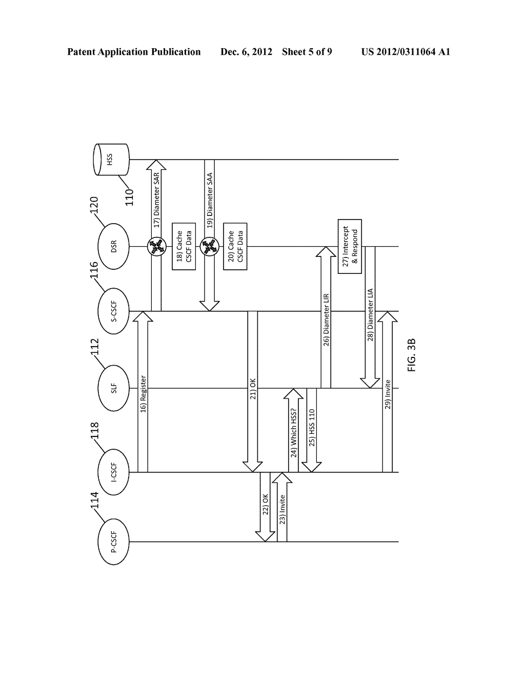 METHODS, SYSTEMS, AND COMPUTER READABLE MEDIA FOR CACHING CALL SESSION     CONTROL FUNCTION (CSCF) DATA AT A DIAMETER SIGNALING ROUTER (DSR) - diagram, schematic, and image 06