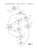 Management of Network-Based Digital Data Repository diagram and image