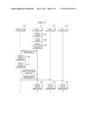 SYSTEM AND METHOD FOR DISPLAYING CONTENTS BASED ON SEAMLESS INFORMATION diagram and image