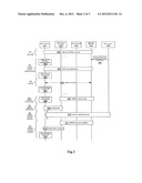 METHOD AND APPARATUS OF MBMS-BASED CONTENT TRANSMISSIONS IN MACHINE-TYPE     COMMUNICATIONS diagram and image