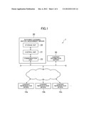 CONTENT REPRODUCTION DEVICE diagram and image