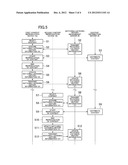 CONTENT REPRODUCTION DEVICE diagram and image