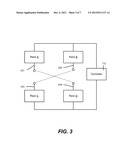 Flyway Generation in Data Centers diagram and image