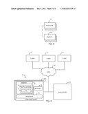 IDENTIFYING A DIFFERENCE IN APPLICATIOIN PERFORMANCE diagram and image