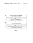 IDENTIFYING A DIFFERENCE IN APPLICATIOIN PERFORMANCE diagram and image