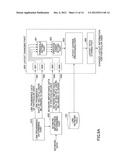 METHOD OF PROCESSING WEB ACCESS INFORMATION AND SERVER IMPLEMENTING SAME diagram and image