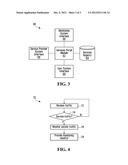 SERVICE-CENTRIC COMMUNICATION NETWORK MONITORING diagram and image