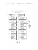 SYSTEMS AND METHODS FOR PROVIDING CONTENT AND SERVICES ON A NETWORK SYSTEM diagram and image