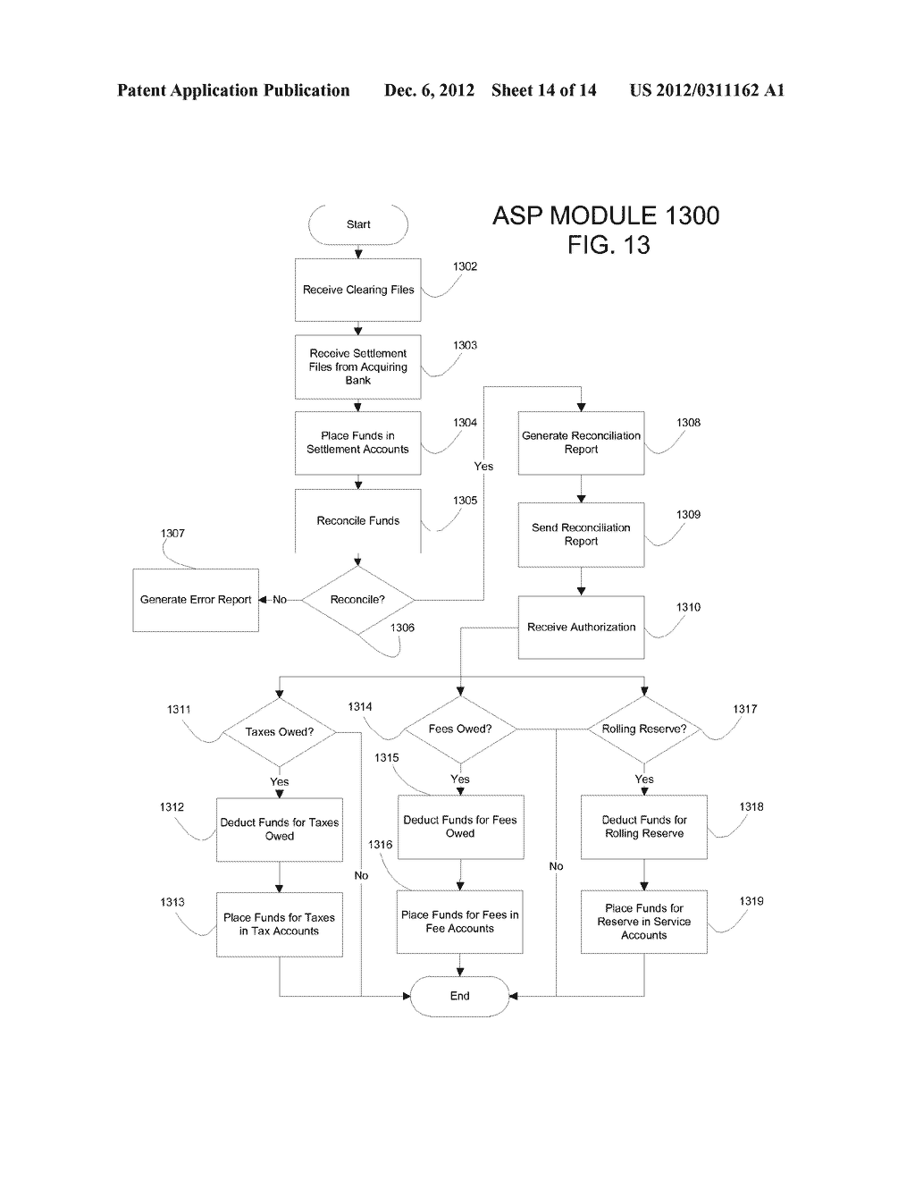 SYSTEMS AND METHODS FOR VALIDATING TRANSACTION ACTIVITY WITH AT LEAST ONE     SESSION IDENTIFIER - diagram, schematic, and image 15