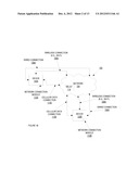 Pipe Selection Heuristics diagram and image