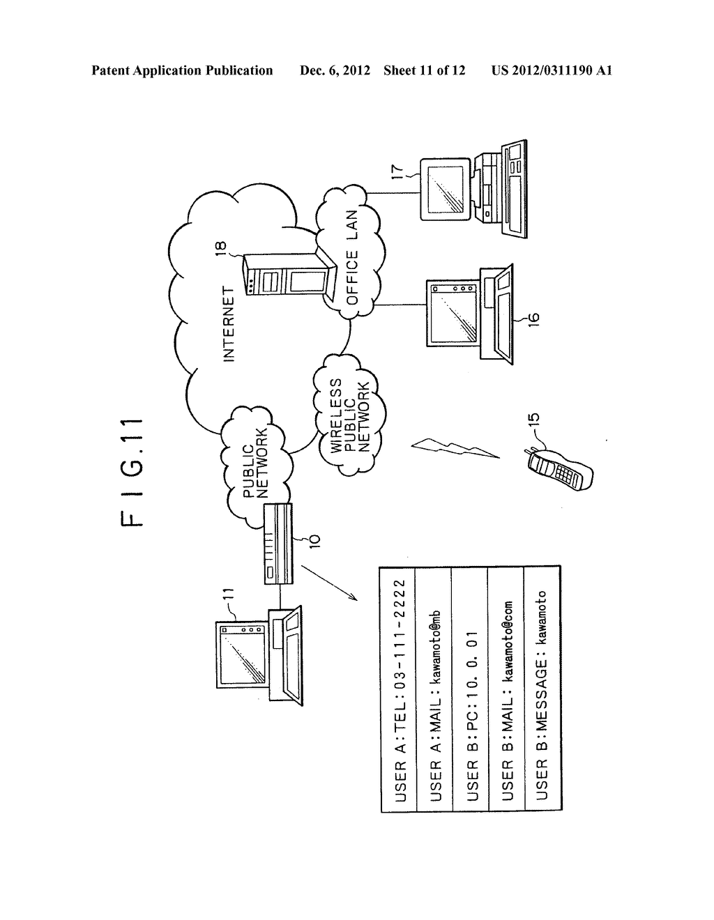 COMMUNICATION NETWORK SYSTEM, GATEWAY, DATA COMMUNICATION METHOD AND     PROGRAM PROVIDING MEDIUM - diagram, schematic, and image 12