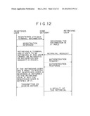 COMMUNICATION NETWORK SYSTEM, GATEWAY, DATA COMMUNICATION METHOD AND     PROGRAM PROVIDING MEDIUM diagram and image