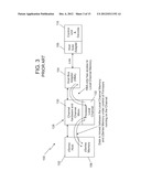 FIBRE CHANNEL INPUT/OUTPUT DATA ROUTING SYSTEM AND METHOD diagram and image