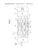 FIBRE CHANNEL INPUT/OUTPUT DATA ROUTING SYSTEM AND METHOD diagram and image