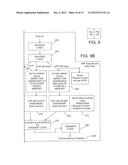 FIBRE CHANNEL INPUT/OUTPUT DATA ROUTING SYSTEM AND METHOD diagram and image