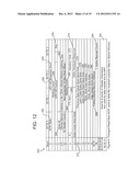 FIBRE CHANNEL INPUT/OUTPUT DATA ROUTING SYSTEM AND METHOD diagram and image