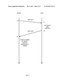 PARTIAL SORT ON A HOST diagram and image