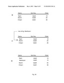 PARTIAL SORT ON A HOST diagram and image