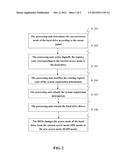 METHOD, SYSTEM AND COMPUTER-READABLE MEDIUM FOR SWITCHING ACCESS MODE OF     HARD DRIVE diagram and image