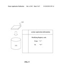 METHOD, SYSTEM AND COMPUTER-READABLE MEDIUM FOR SWITCHING ACCESS MODE OF     HARD DRIVE diagram and image