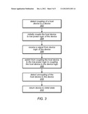 USB SWITCH WHICH ALLOWS PRIMARY USB CONNECTION IN RESPONSE TO USB     SIGNALING diagram and image