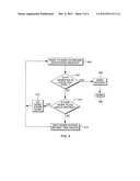 AVOIDING NON-POSTED REQUEST DEADLOCKS IN DEVICES diagram and image