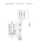 METHOD FOR INCREASING RELIABILITY OF DATA ACCESSING FOR A MULTI-LEVEL CELL     TYPE NON-VOLATILE MEMORY diagram and image