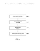 CACHE LINE LOCK FOR PROVIDING DYNAMIC SPARING diagram and image