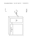 DISTRIBUTION WITH DYNAMIC PARTITIONS diagram and image