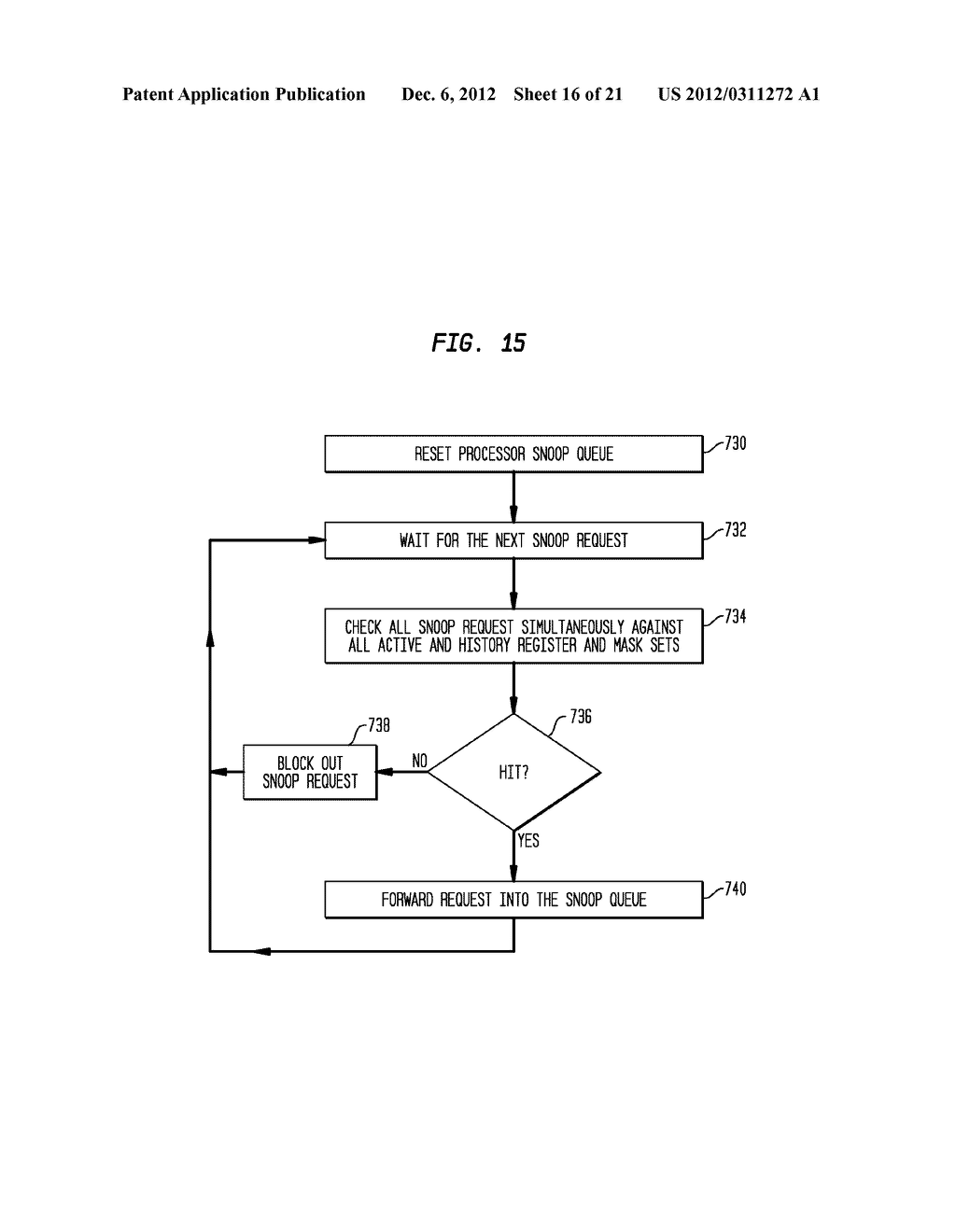 NOVEL SNOOP FILTER FOR FILTERING SNOOP REQUESTS - diagram, schematic, and image 17