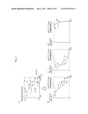 STORAGE MANAGING SYSTEM, COMPUTER SYSTEM, AND STORAGE MANAGING METHOD diagram and image