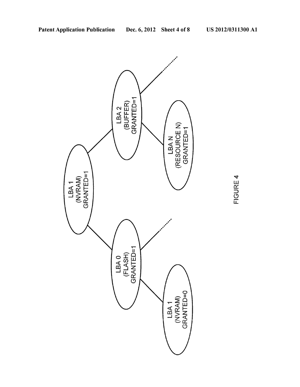 MULTIPROCESSOR SYNCHRONIZATION USING REGION LOCKS - diagram, schematic, and image 05