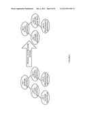 MULTIPROCESSOR SYNCHRONIZATION USING REGION LOCKS diagram and image