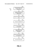 SOFTWARE EXECUTION USING MULTIPLE INITIALIZATION MODES diagram and image