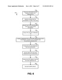 SOFTWARE EXECUTION USING MULTIPLE INITIALIZATION MODES diagram and image