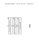 SECURING A DATA SEGMENT FOR STORAGE diagram and image