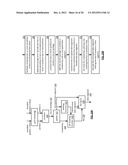 SECURING A DATA SEGMENT FOR STORAGE diagram and image