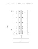 WIRELESS POWER TRANSMISSION AND CHARGING SYSTEM, AND COMMUNICATION METHOD     OF WIRELESS POWER TRANSMISSION AND CHARGING SYSTEM diagram and image