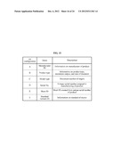 WIRELESS POWER TRANSMISSION AND CHARGING SYSTEM, AND COMMUNICATION METHOD     OF WIRELESS POWER TRANSMISSION AND CHARGING SYSTEM diagram and image