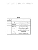 WIRELESS POWER TRANSMISSION AND CHARGING SYSTEM, AND COMMUNICATION METHOD     OF WIRELESS POWER TRANSMISSION AND CHARGING SYSTEM diagram and image