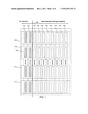 APPARATUSES, SYSTEMS, DEVICES, AND METHODS OF REPLACING AT LEAST PARTIALLY     NON-FUNCTIONAL PORTIONS OF MEMORY diagram and image